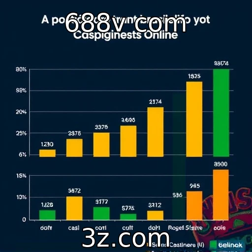 Comportamento de apostadores brasileiros em cassinos online